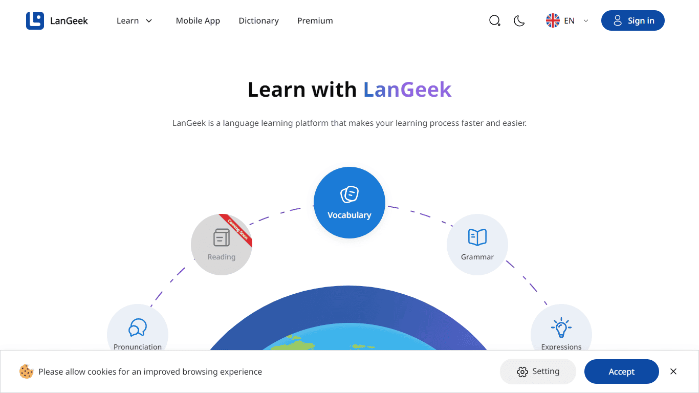 LanGeek