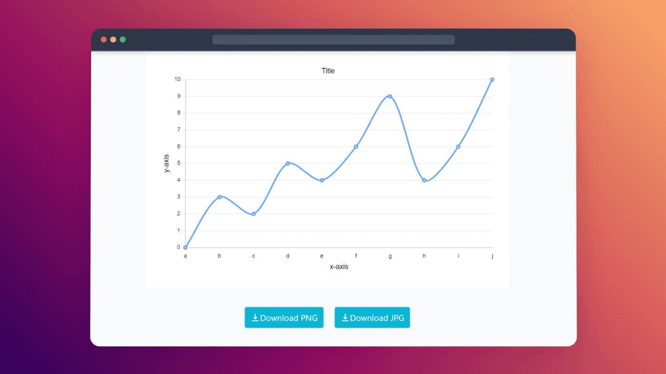 Line Graph Maker