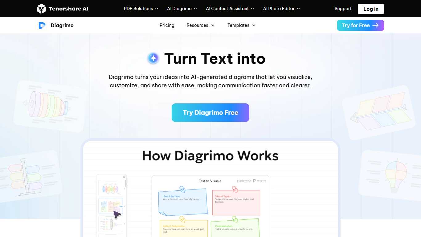 Tenorshare AI Diagrimo