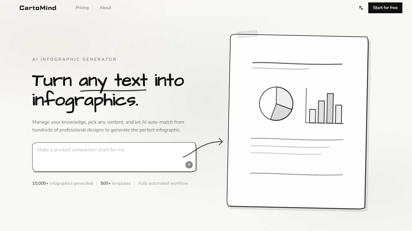 CartoMind - AI Infographic Generator
