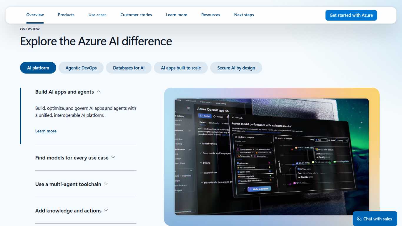 Azure AI