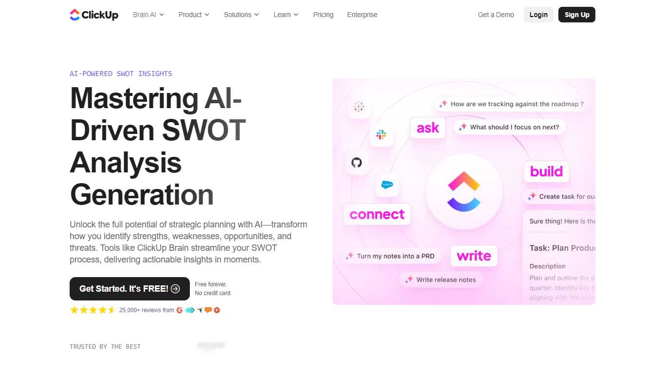 SWOT Analyses with ClickUp Brain