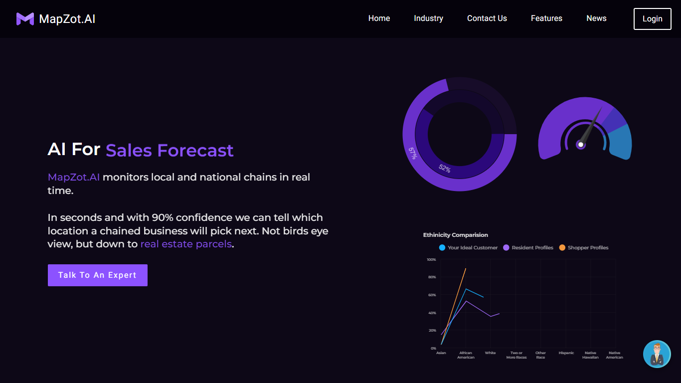 MapZot.AI