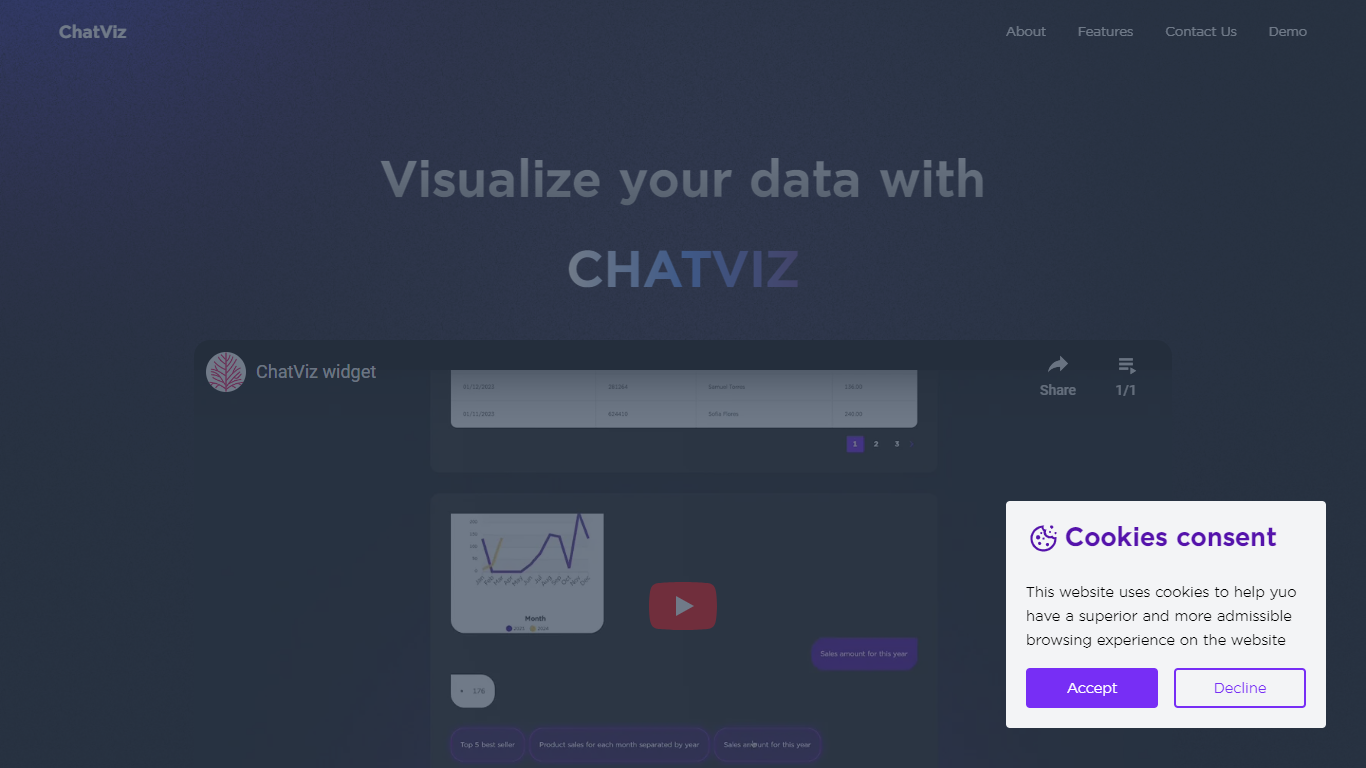 ChatViz 