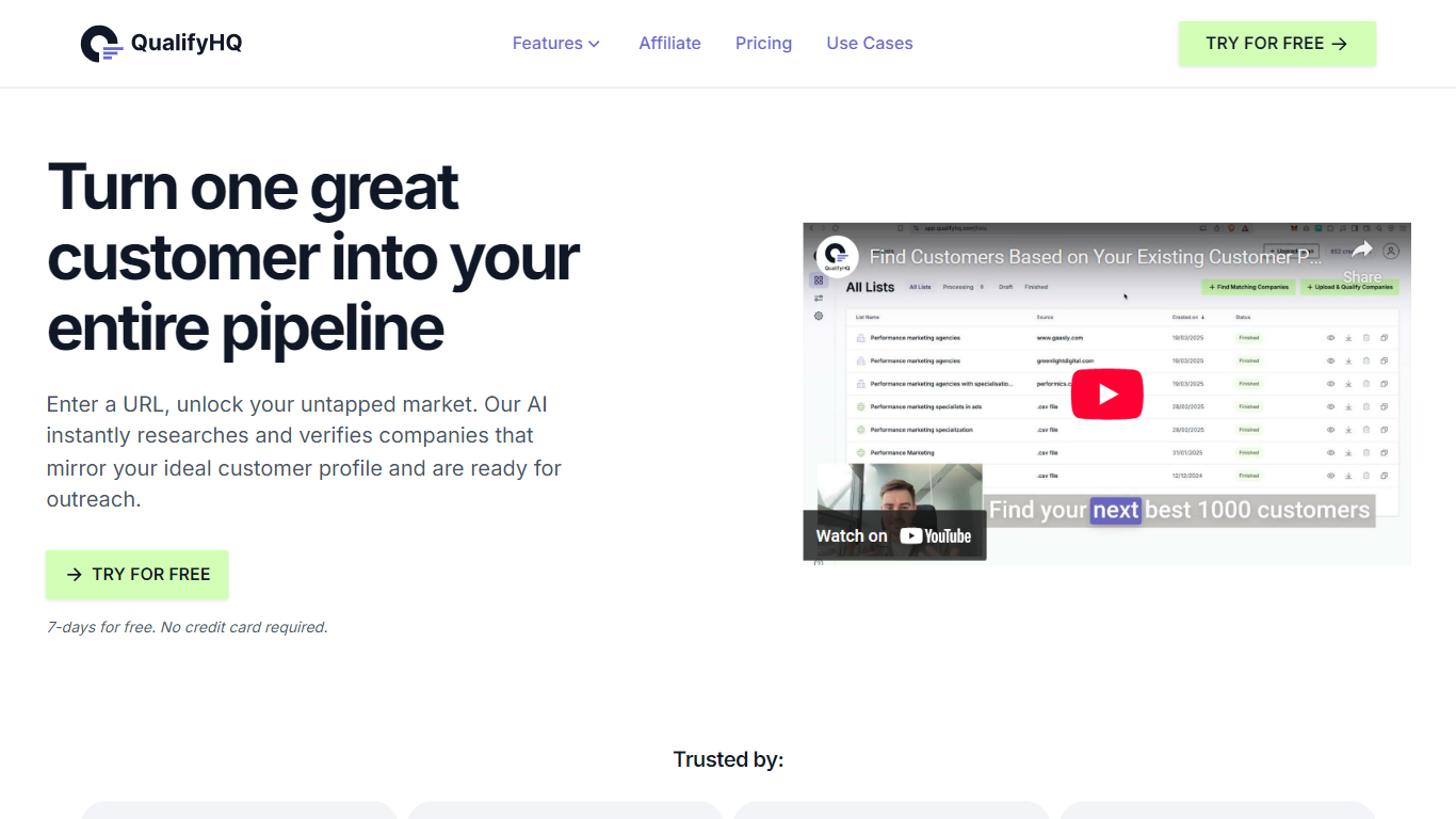QualifyHQ