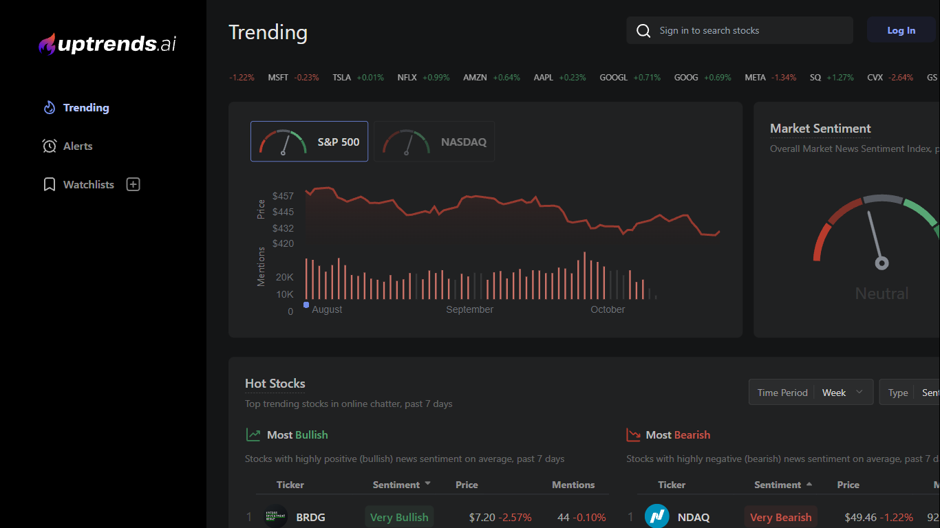 Uptrends.ai