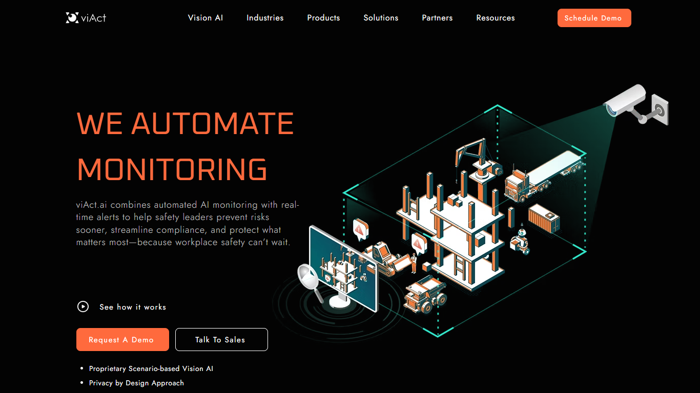 viAct.ai