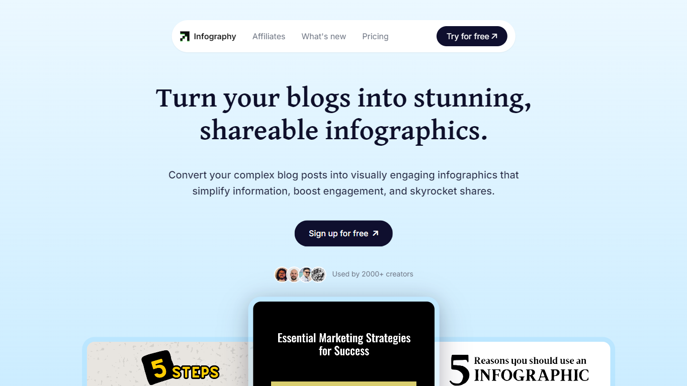 Infography