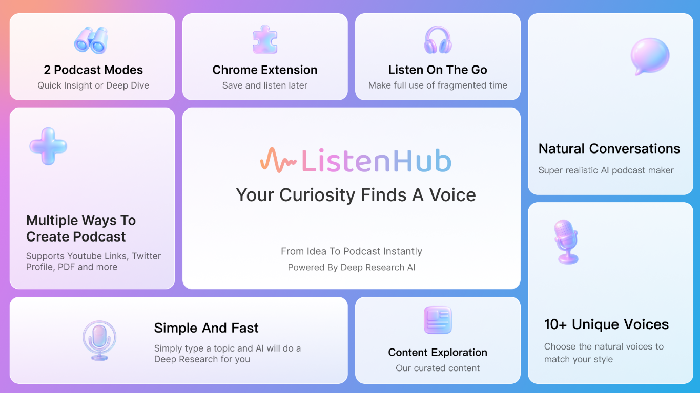 ListenHub