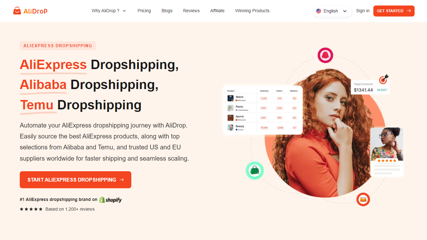AliDrop