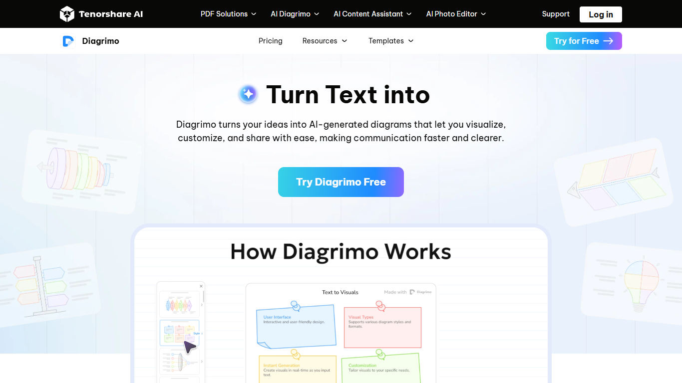 Tenorshare AI Diagrimo