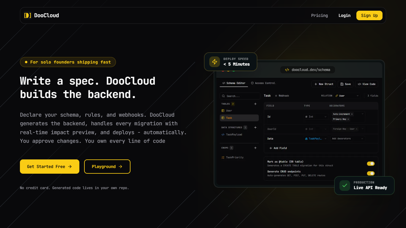 DooCloud