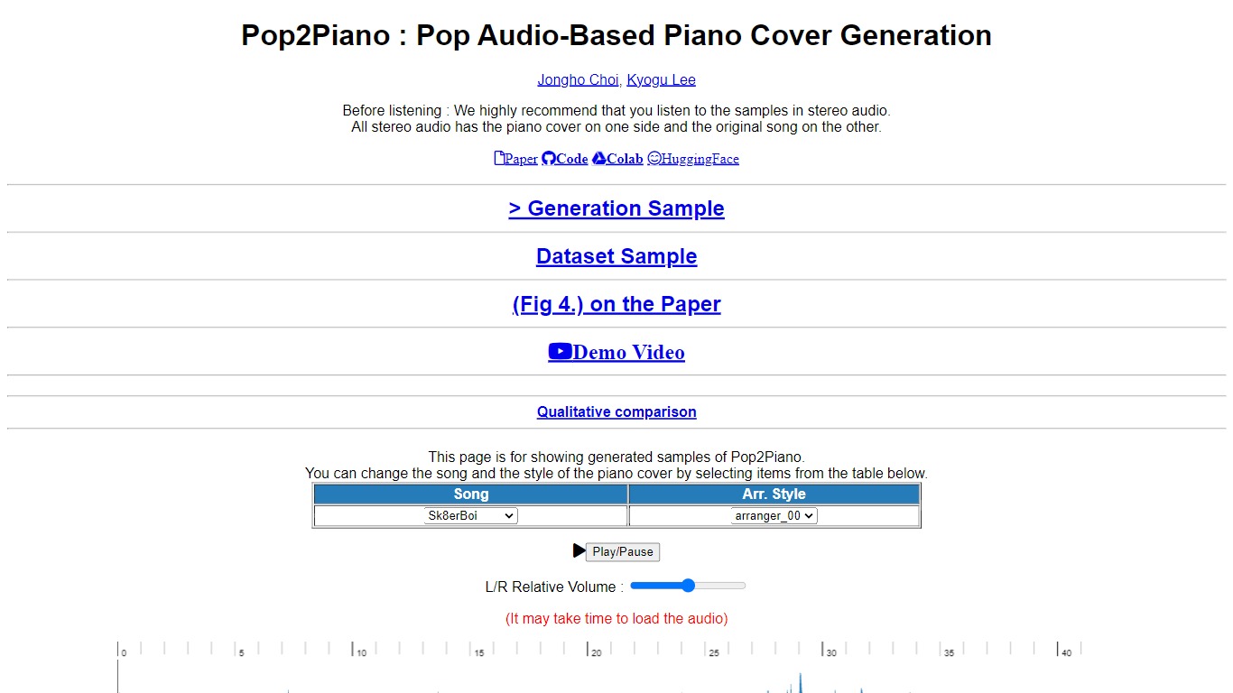Pop2Piano