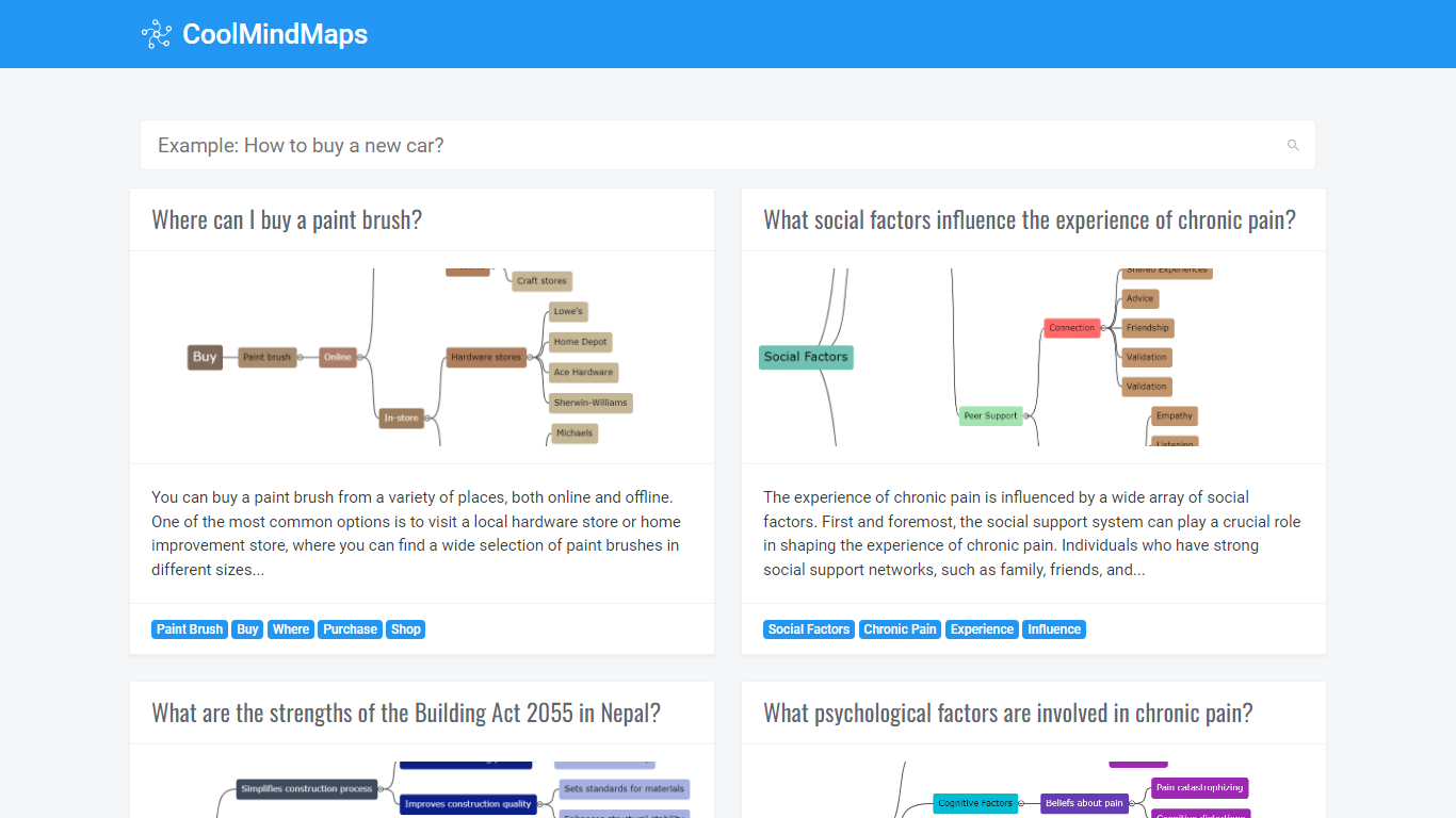 CoolMindMaps