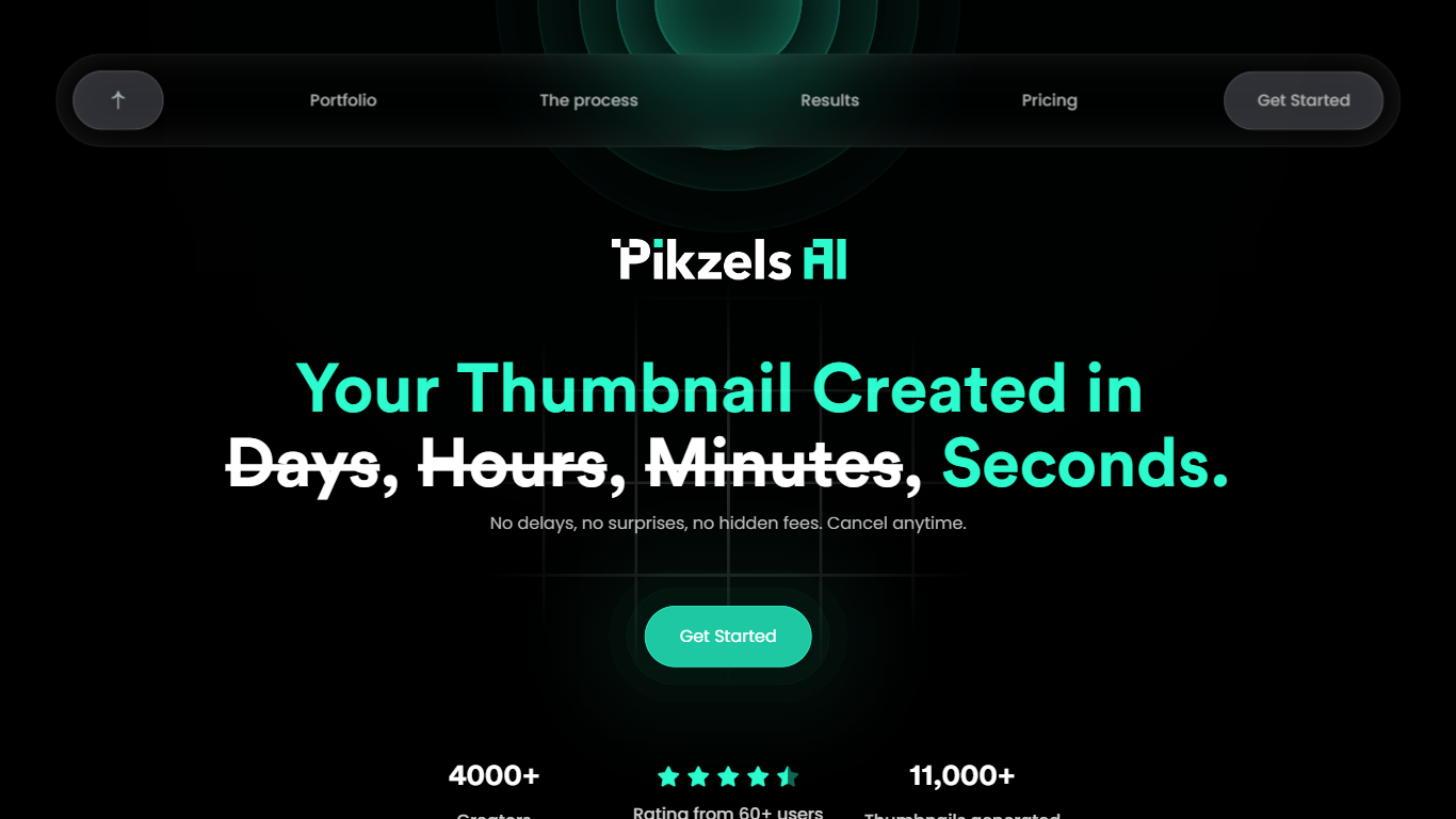 Pikzels AI