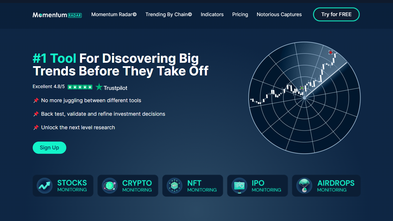 Momentum Radar