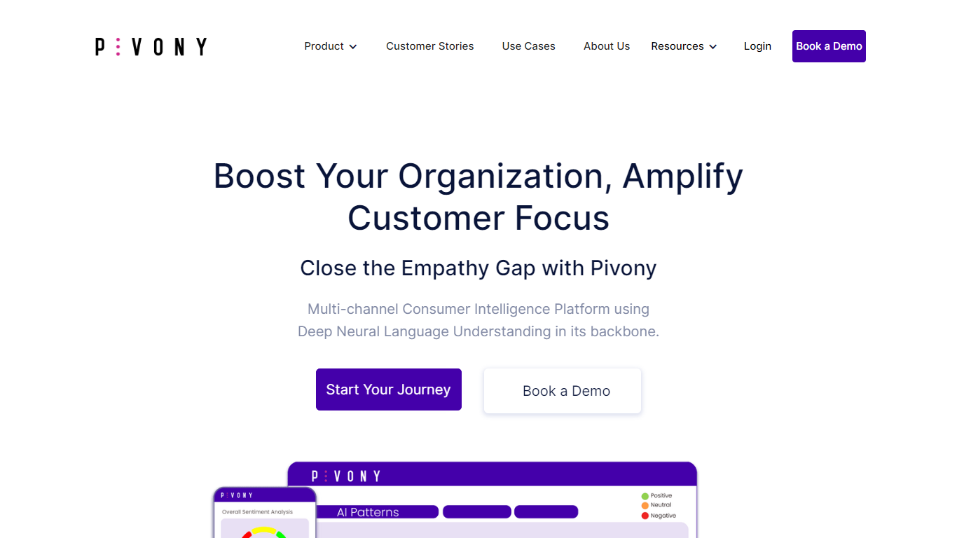 Pivony AI