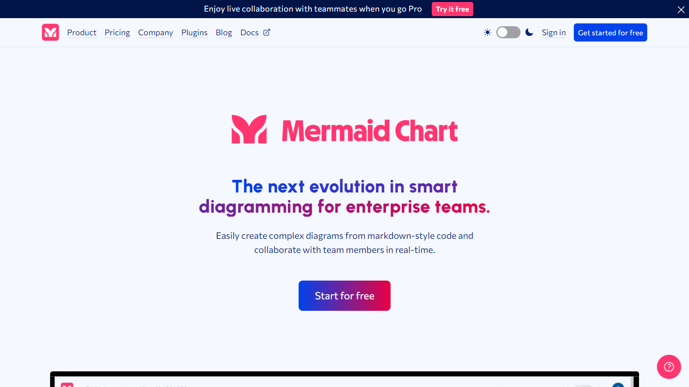 Mermaid Chart