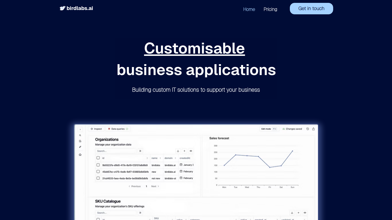 Birdlabs 